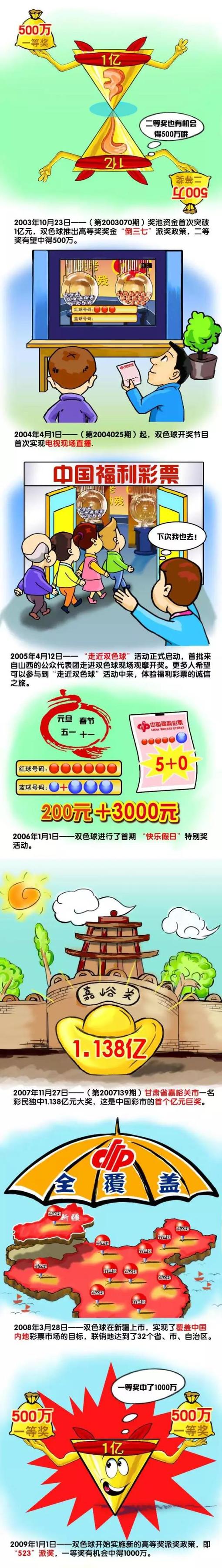 据悉，《阿娜》是一部犯罪惊悚片，讲述一名女黑客偷窃数百万元后被犯罪头目追杀的故事，风格近似吕克;贝松的《尼基塔女郎》